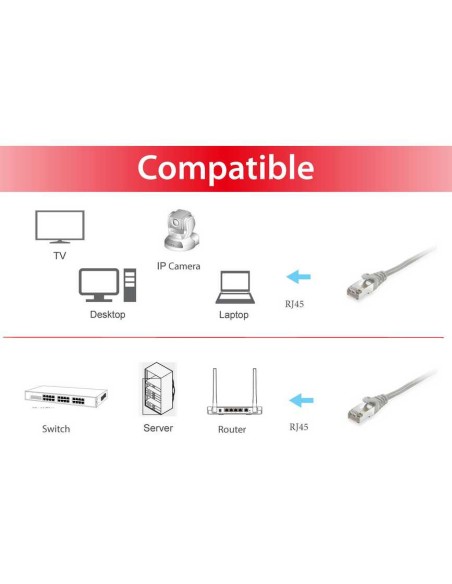 605506 cable de red Gris 10 m Cat6 S/FTP (S-STP)