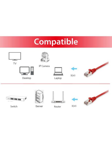 605528 cable de red Rojo 15 m Cat6 S/FTP (S-STP)