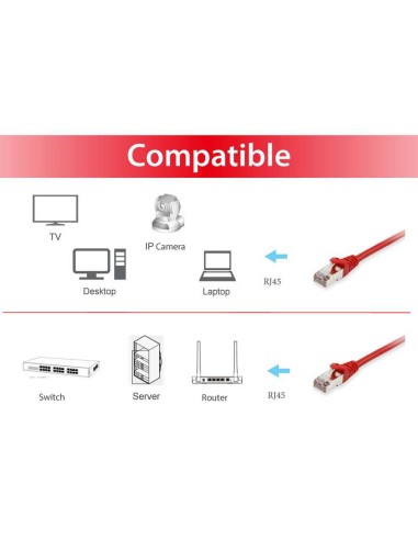 605529 cable de red Rojo 20 m Cat6 S/FTP (S-STP)
