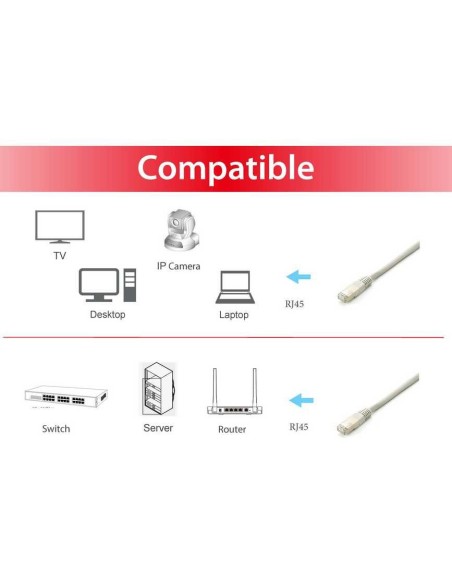 605602 cable de red Gris 3 m Cat6a S/FTP (S-STP)