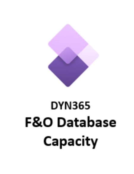 DYN365 OP DATABASE CAPACITY