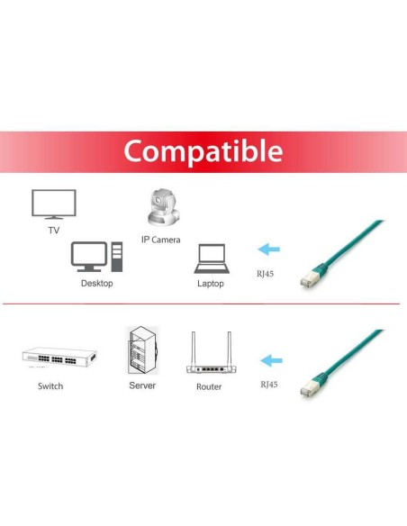 605647 cable de red Verde 0,5 m Cat6a S/FTP (S-STP)