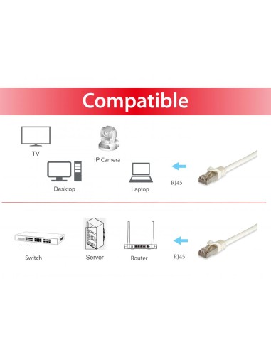 605718 cable de red Blanco 15 m Cat6a S/FTP (S-STP)