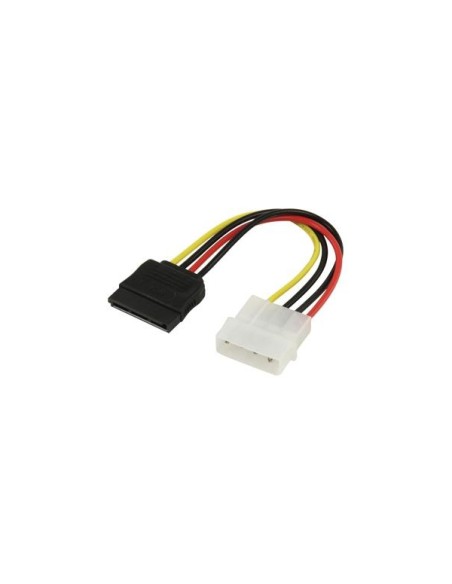 CPSATA cable de SATA 0,15 m SATA 13-pin Molex (4-pin) Negro, Rojo, Blanco, Amarillo