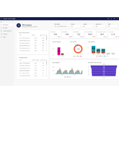 DYNAMICS 365 FOR CS PROF FACULTY