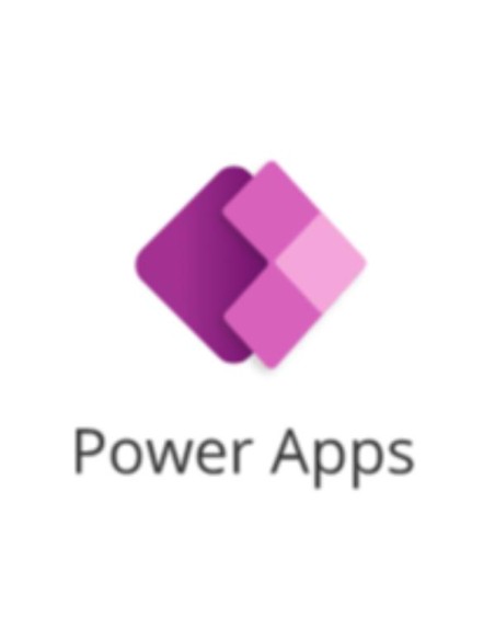 POWER APPS PORTALS LOGIN CAP ADD-ON