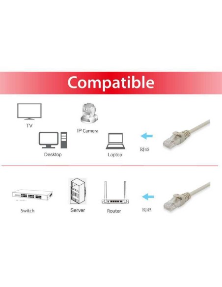 625414 cable de red Beige 5 m Cat6 U/UTP (UTP)