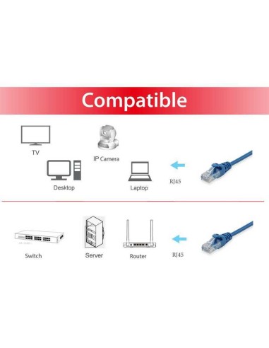 625431 cable de red Azul 2 m Cat6 U/UTP (UTP)