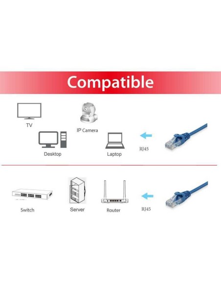625433 cable de red Azul 0,25 m Cat6 U/UTP (UTP)