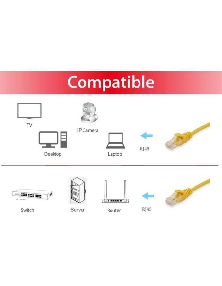 625463 cable de red Amarillo 0,25 m Cat6 U/UTP (UTP)