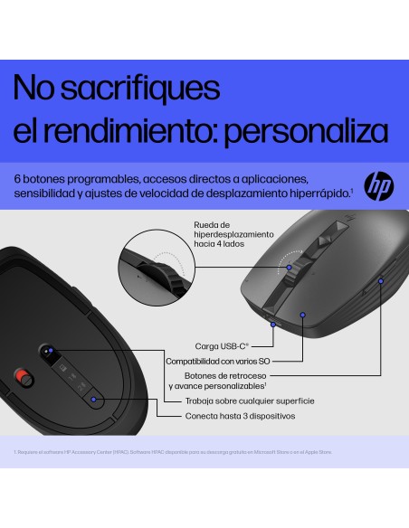 Ratón multidispositivo recargable 715 Ratón multidispositivo recargable 715