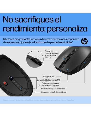 Ratón silencioso recargable 710