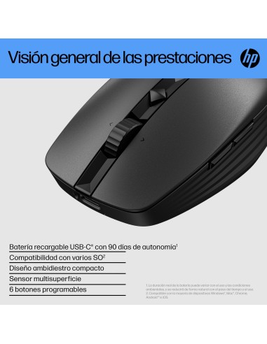 Ratón silencioso recargable 710