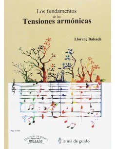 Los fundamentos de las tensiones armonicas