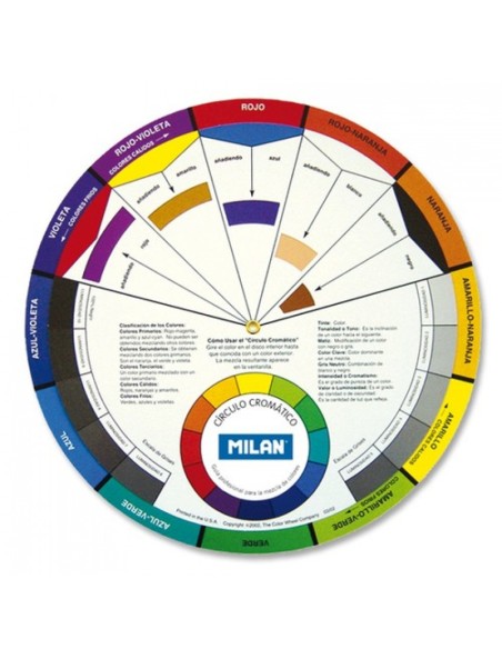 Circulo cromatico pedagogico 235cm milan