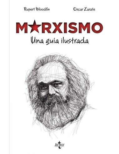 MARXISMO