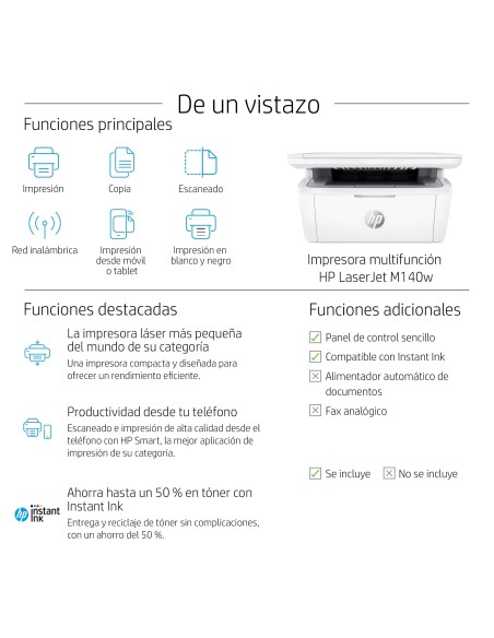 LaserJet Impresora multifunción M140w, Blanco y negro, Impresora para Oficina pequeña, Impresión, copia, escáner, Escanear a co