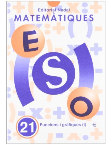 Funcions i grafiques I