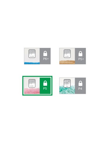 80020000 triturador de papel Microcorte 22,3 cm Blanco