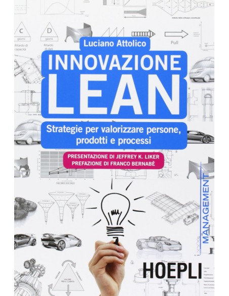 Innovazione Lean