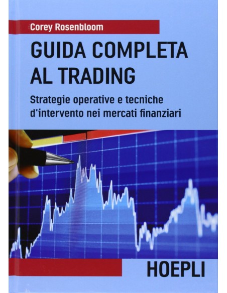 Guida completa al trading