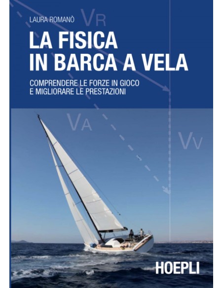 La fisica in barca a vela