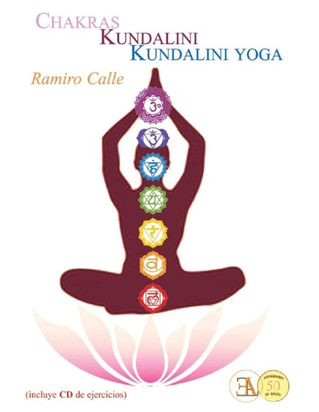 CHAKRAS KUNDALINI KUNDALINI YOGA