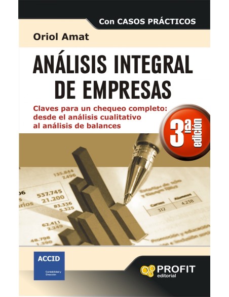 Analisis tecnico bursatil