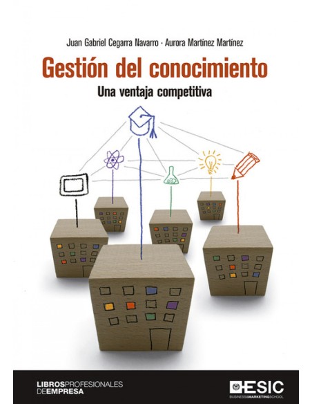 GESTION DEL CONOCIMIENTO