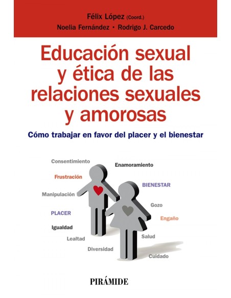 EDUCACIOS SEXUAL Y ETICA DE LAS RELACIONES SEXUALES Y AMOROSAS