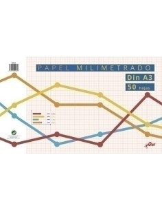 BLOCK DIBUJO OLEF MILIMETRADO 80g A3 50h