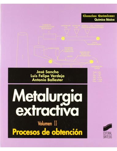 METALURGIA EXTRACTIVA II 