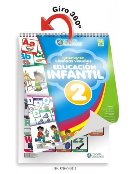 Laminas Visuales de Educacion Infantil