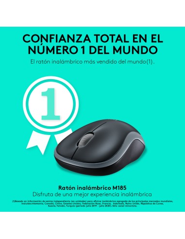 M185 ratón Ambidextro RF inalámbrico Óptico 1000 DPI