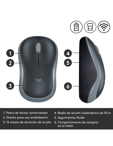 M185 ratón Ambidextro RF inalámbrico Óptico 1000 DPI M185 ratón Ambidextro RF inalámbrico Óptico 1000 DPI