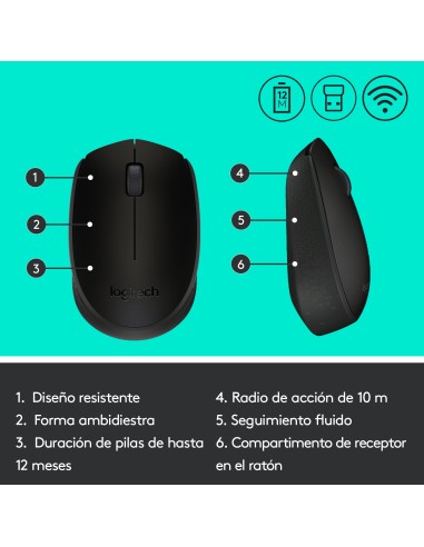 M171 Black-K ratón Ambidextro RF inalámbrico Óptico 1000 DPI