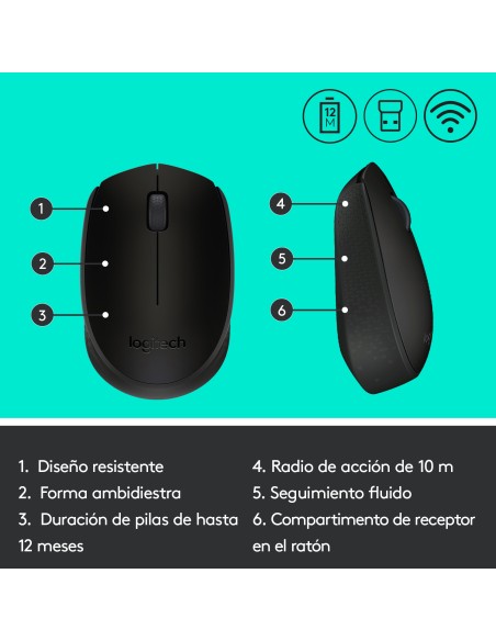 M171 Black-K ratón Ambidextro RF inalámbrico Óptico 1000 DPI M171 Black-K ratón Ambidextro RF inalámbrico Óptico 1000 DPI