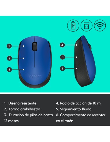 M171 Blue-K ratón Ambidextro RF inalámbrico Óptico 1000 DPI