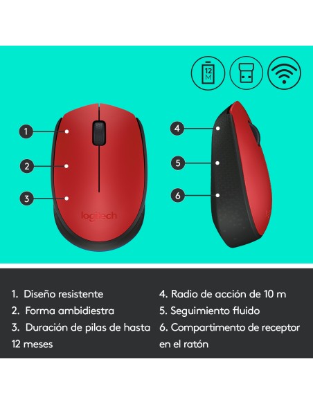 M171 Red-K ratón Ambidextro RF inalámbrico Óptico 1000 DPI M171 Red-K ratón Ambidextro RF inalámbrico Óptico 1000 DPI
