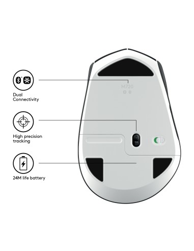 M720 ratón mano derecha RF Wireless + Bluetooth Óptico 1000 DPI