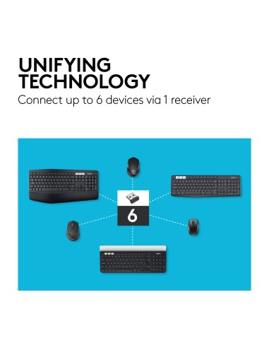 M720 ratón mano derecha RF Wireless + Bluetooth Óptico 1000 DPI