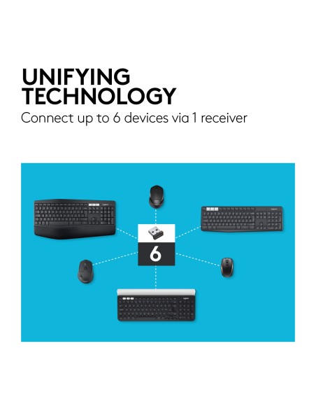 M720 ratón mano derecha RF Wireless + Bluetooth Óptico 1000 DPI M720 ratón mano derecha RF Wireless + Bluetooth Óptico 1000 DPI
