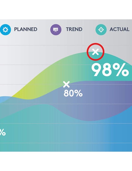 Spotlight apuntador inalámbricos Bluetooth/RF Gris Spotlight apuntador inalámbricos Bluetooth/RF Gris