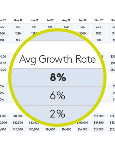 Spotlight apuntador inalámbricos Bluetooth/RF Oro