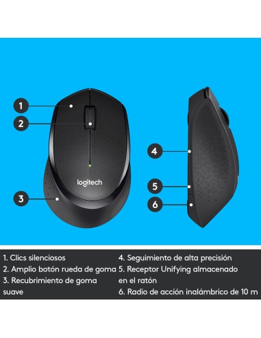 M330 Silent Plus ratón mano derecha RF inalámbrico Mecánico 1000 DPI