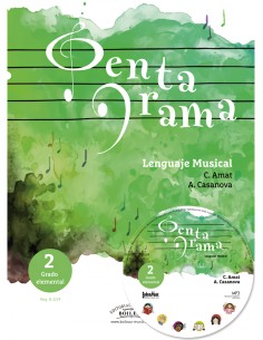 PENTAGRAMA LENGUAJE MUSICAL 2
