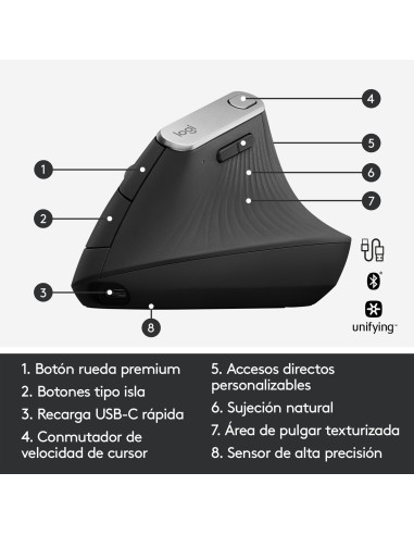 MX Vertical ratón mano derecha RF Wireless + Bluetooth Óptico 4000 DPI