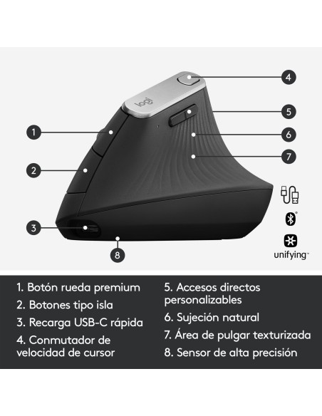 MX Vertical ratón mano derecha RF Wireless + Bluetooth Óptico 4000 DPI MX Vertical ratón mano derecha RF Wireless + Bluetooth Óptico 4000 DPI