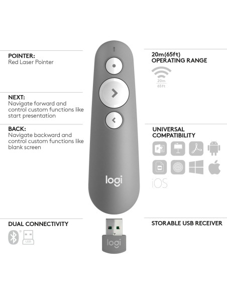 R500 apuntador inalámbricos Bluetooth/RF Gris R500 apuntador inalámbricos Bluetooth/RF Gris