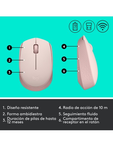M171 ratón Ambidextro RF inalámbrico Óptico